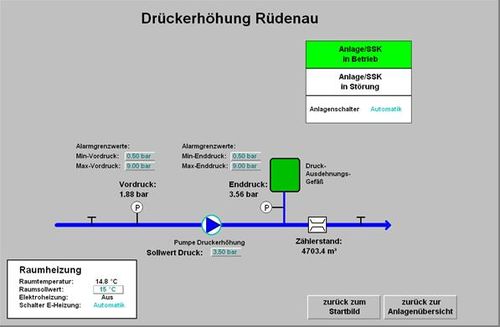 Wasserversorgung_10