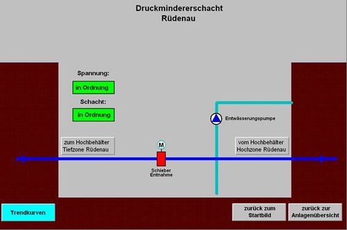 Wasserversorgung_09