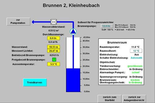 Wasserversorgung_03